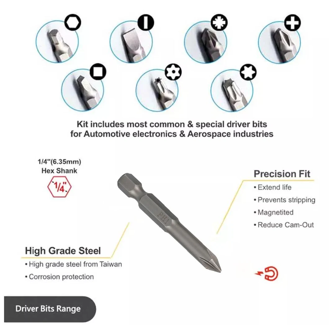 High Quality Material Impact Screwdriver Bits Screws Insert Driver Bits